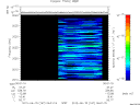 T2012167_06_2025KHZ_WBB thumbnail Spectrogram