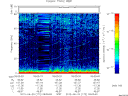T2012172_09_75KHZ_WBB thumbnail Spectrogram