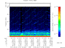 T2012173_16_75KHZ_WBB thumbnail Spectrogram