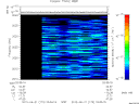 T2012173_23_2025KHZ_WBB thumbnail Spectrogram