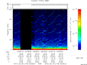 T2012175_04_75KHZ_WBB thumbnail Spectrogram