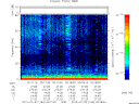 T2012184_00_75KHZ_WBB thumbnail Spectrogram