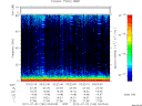 T2012184_03_75KHZ_WBB thumbnail Spectrogram