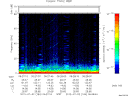 T2012184_06_75KHZ_WBB thumbnail Spectrogram