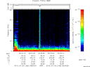 T2012184_09_75KHZ_WBB thumbnail Spectrogram