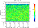 T2012184_14_10025KHZ_WBB thumbnail Spectrogram