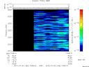T2012184_14_2025KHZ_WBB thumbnail Spectrogram