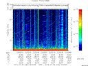 T2012184_22_75KHZ_WBB thumbnail Spectrogram