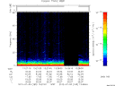 T2012185_13_75KHZ_WBB thumbnail Spectrogram