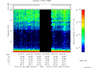 T2012185_22_75KHZ_WBB thumbnail Spectrogram