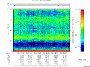 T2012187_06_75KHZ_WBB thumbnail Spectrogram