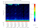 T2012187_12_75KHZ_WBB thumbnail Spectrogram