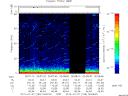 T2012189_00_75KHZ_WBB thumbnail Spectrogram
