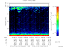 T2012190_20_75KHZ_WBB thumbnail Spectrogram