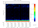 T2012193_06_75KHZ_WBB thumbnail Spectrogram