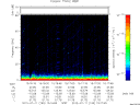 T2012193_15_75KHZ_WBB thumbnail Spectrogram