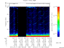 T2012193_18_75KHZ_WBB thumbnail Spectrogram