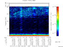 T2012194_14_75KHZ_WBB thumbnail Spectrogram
