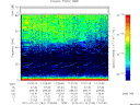 T2012194_17_75KHZ_WBB thumbnail Spectrogram