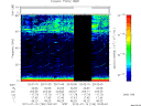 T2012196_20_75KHZ_WBB thumbnail Spectrogram