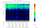 T2012197_02_75KHZ_WBB thumbnail Spectrogram