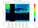 T2012197_15_75KHZ_WBB thumbnail Spectrogram