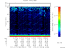 T2012198_03_75KHZ_WBB thumbnail Spectrogram