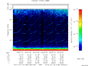 T2012198_09_75KHZ_WBB thumbnail Spectrogram