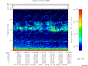 T2012303_17_75KHZ_WBB thumbnail Spectrogram