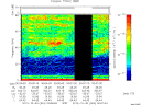 T2012304_00_75KHZ_WBB thumbnail Spectrogram