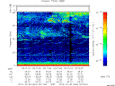 T2012304_03_75KHZ_WBB thumbnail Spectrogram