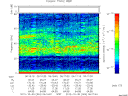 T2012304_06_75KHZ_WBB thumbnail Spectrogram
