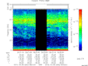 T2012304_09_75KHZ_WBB thumbnail Spectrogram