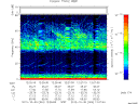 T2012304_12_75KHZ_WBB thumbnail Spectrogram