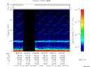 T2012304_18_75KHZ_WBB thumbnail Spectrogram