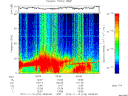 T2012318_09_75KHZ_WBB thumbnail Spectrogram