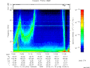 T2012318_10_75KHZ_WBB thumbnail Spectrogram