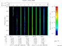 T2012331_08_325KHZ_WBB thumbnail Spectrogram