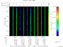 T2012331_09_325KHZ_WBB thumbnail Spectrogram