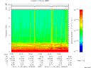T2012331_16_10KHZ_WBB thumbnail Spectrogram