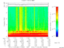T2012331_17_10KHZ_WBB thumbnail Spectrogram
