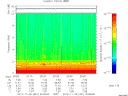 T2012331_20_10KHZ_WBB thumbnail Spectrogram