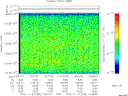 T2012332_14_10025KHZ_WBB thumbnail Spectrogram
