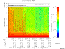 T2012332_20_10KHZ_WBB thumbnail Spectrogram