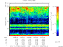 T2012332_20_75KHZ_WBB thumbnail Spectrogram