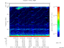 T2012333_07_75KHZ_WBB thumbnail Spectrogram