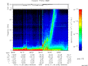 T2012334_08_75KHZ_WBB thumbnail Spectrogram