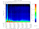 T2012334_09_75KHZ_WBB thumbnail Spectrogram