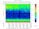 T2012337_02_75KHZ_WBB thumbnail Spectrogram