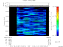 T2012337_19_2025KHZ_WBB thumbnail Spectrogram